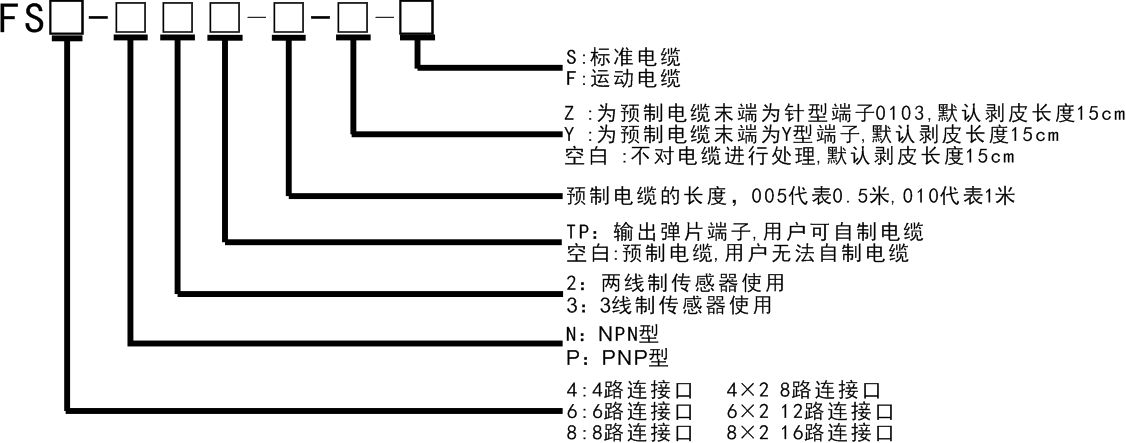 未命名 -1.jpg 未命名 -1.jpg