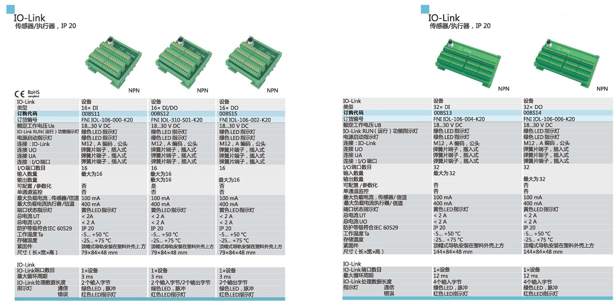 IO-Link 傳感器、執(zhí)行器參數(shù)2.jpg